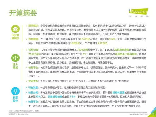 艾瑞咨詢 2018年中國長租服務行業(yè)研究報告與信息咨詢服務價值解讀